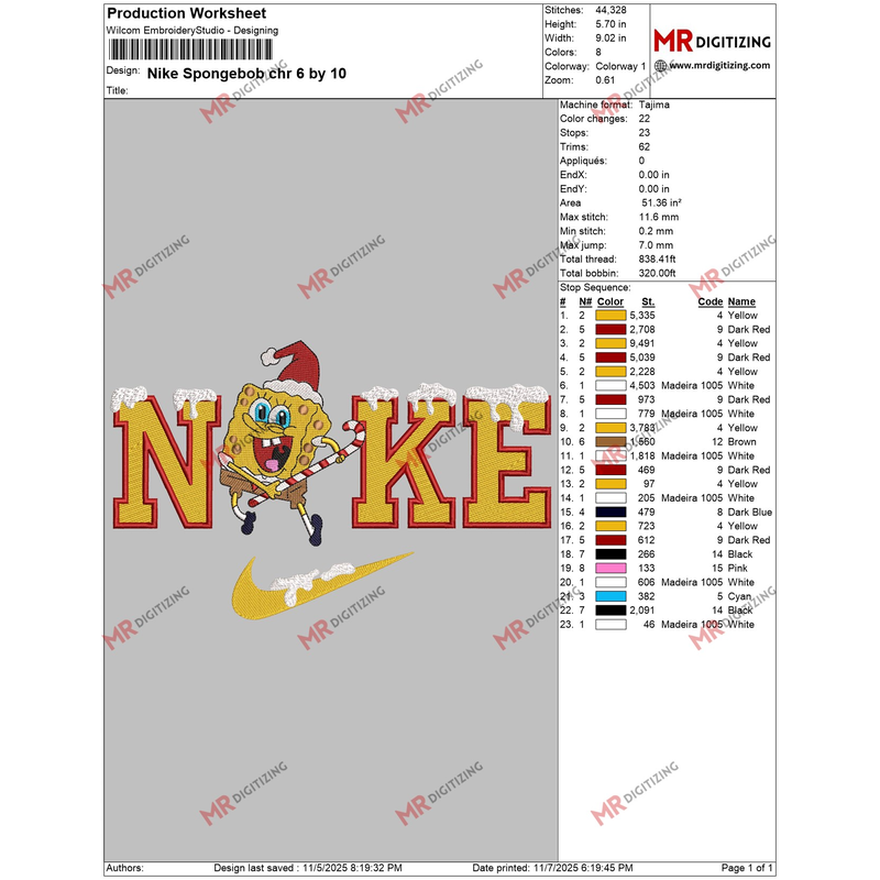 Nike Spongebob chr 6 by 10